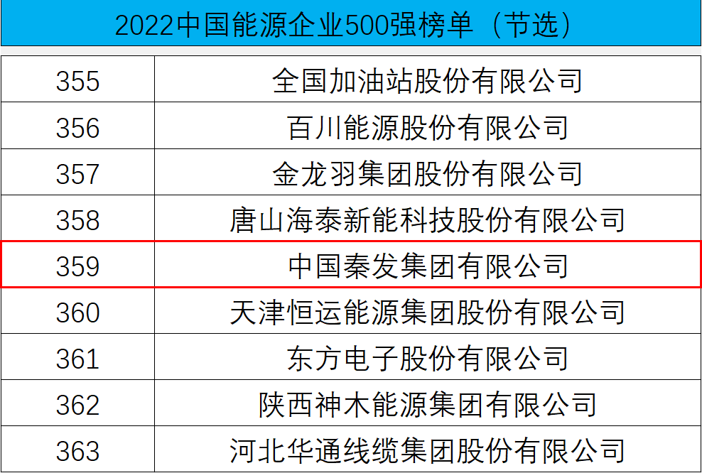 BwinӮ(й)ٷվ-Officials Website